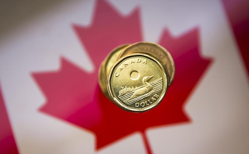 Canadian Dollar Trades in Tight Range vs. USD Ahead of US CPI