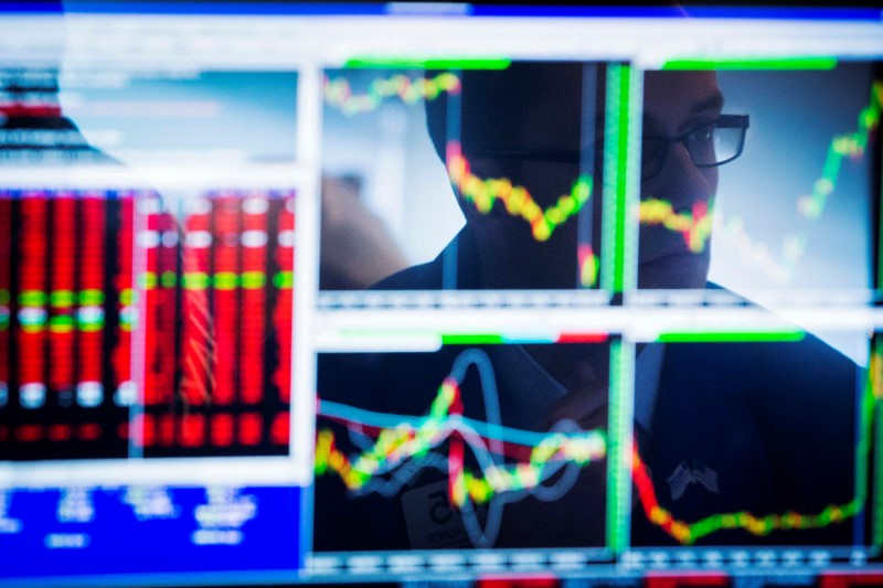 Futures positioning indicates investors have started to buy China stocks