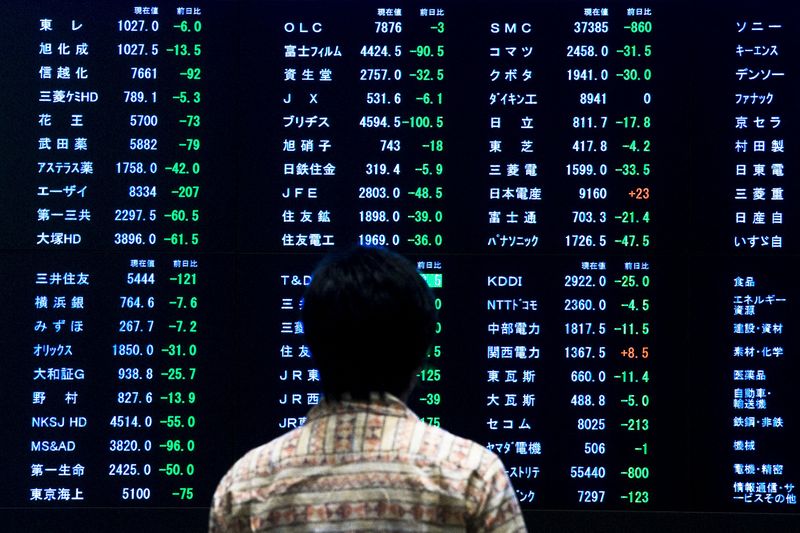 Asian stocks rise, Nikkei at 33-year high as post-BOJ rally rages on