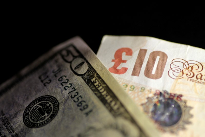 Dollar slips lower after mixed CPI data; sterling helped by GDP growth