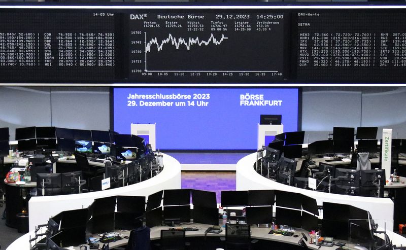 European shares start New Year at 23-month high on energy boost