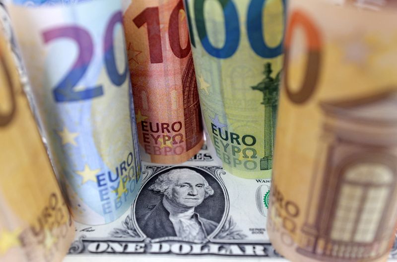 Dollar gains on euro before Fed meeting