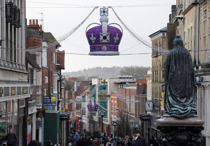 UK inflation comes on soft, utilities and transport lead the way
