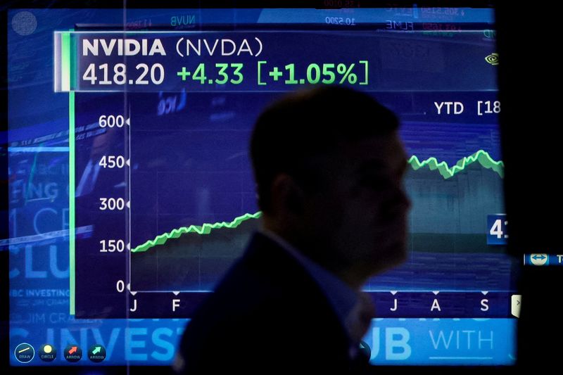 Marketmind: Markets wait on Nvidia, Fed minutes