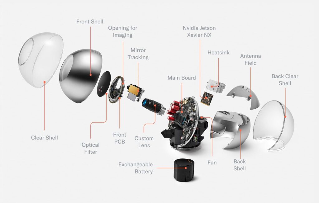 Worldcoin Orb Components