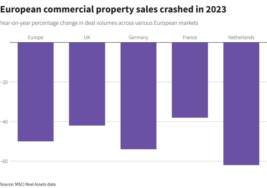 Reuters Graphics