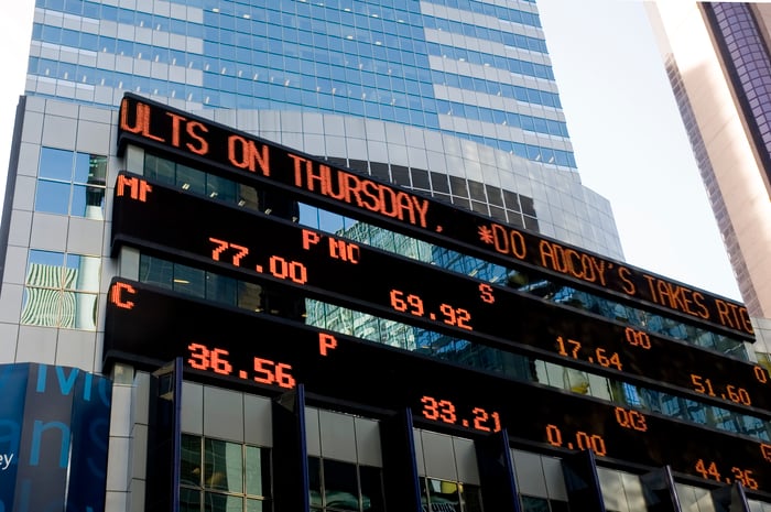 A three-tiered digital board displaying business news and stock quotes on the side of a tall building.