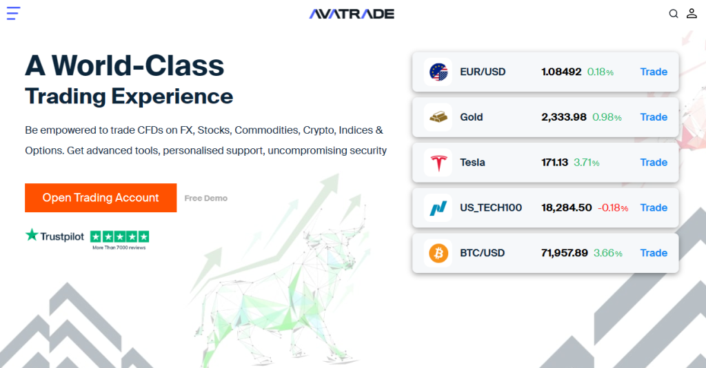 AvaTrade Overview