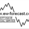 Elliott Wave Financial Service