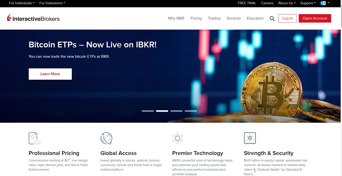 Interactive Brokers