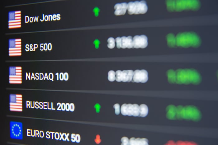 A black screen showing four major U.S. stock market indexes.