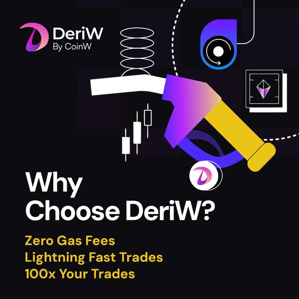 DeriW Testnet Launch Sets New Standards in Decentralized Derivatives Trading