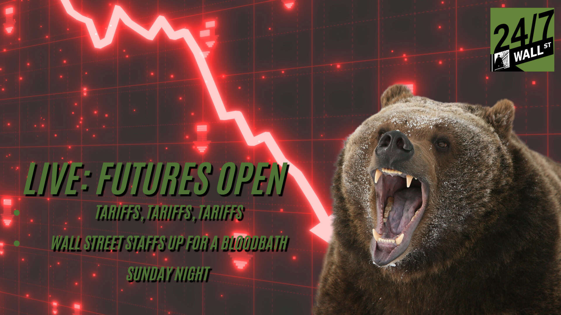 Stock Market Futures April 6