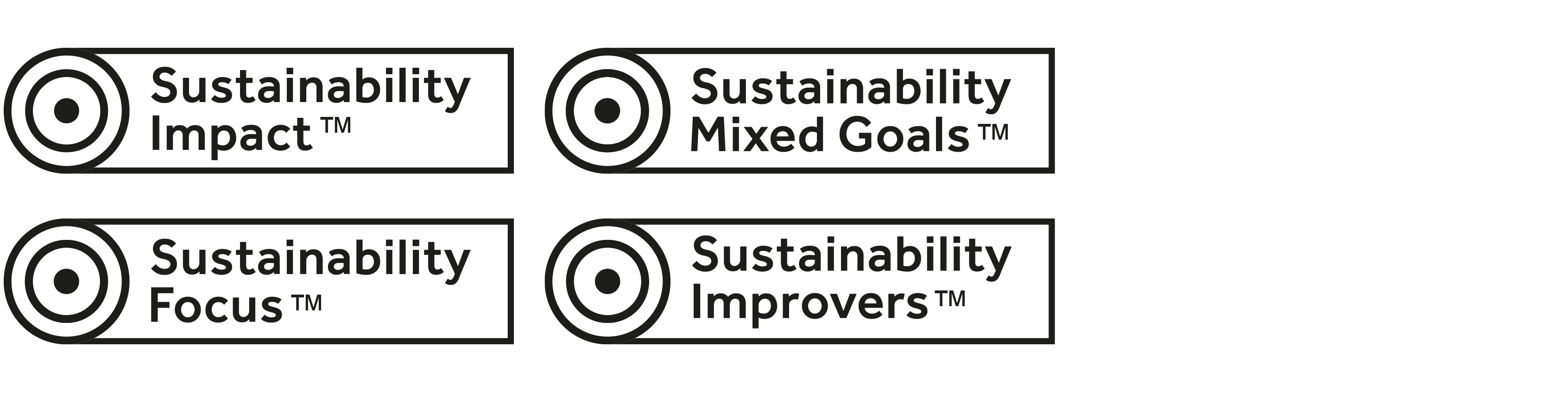 The four sustainable investment labels