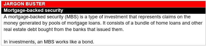 Real estate investment trust jargon buster – definition of mortgage-backed securities 