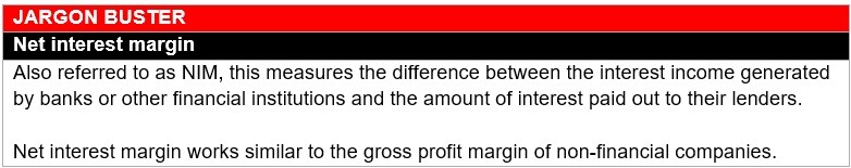 Real estate investment trust jargon buster – definition of net interest margin 