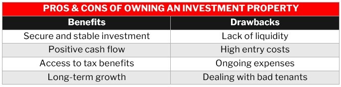 Table listing the pros and cons of owning an investment property 