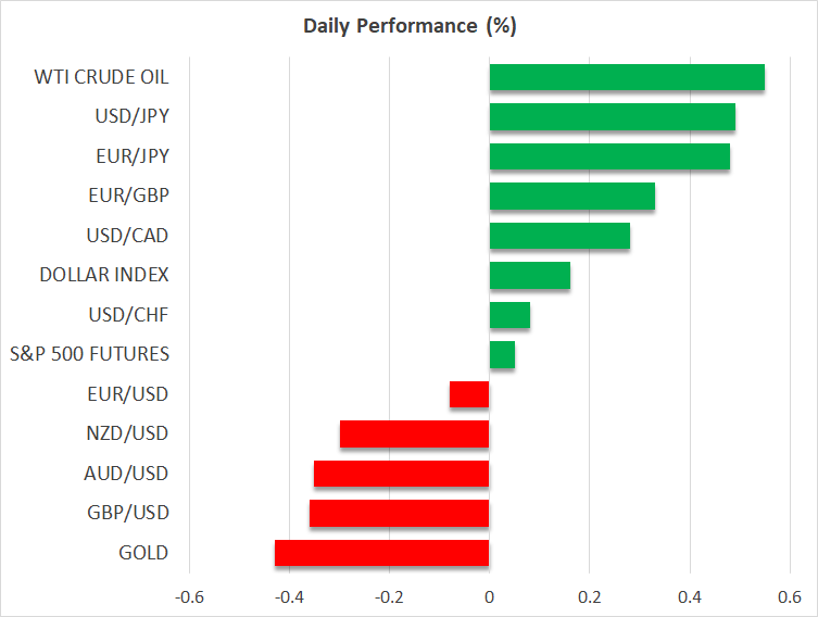 Daily Performance