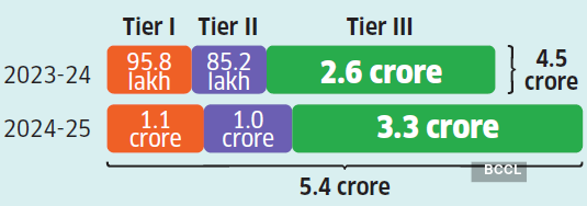 Image for im-3