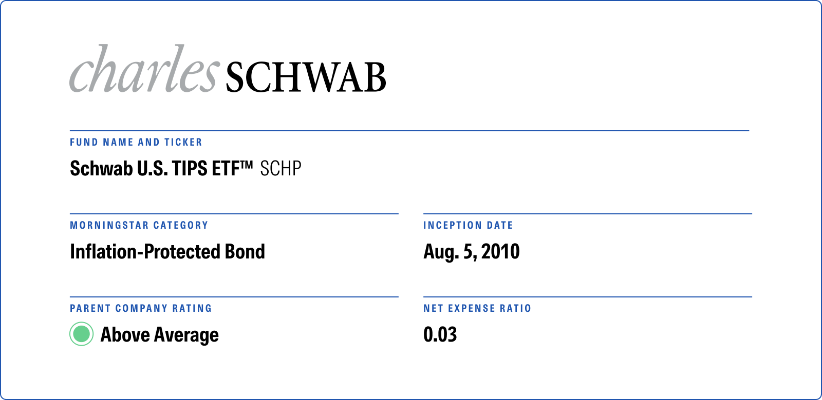 An image showing Schwab logo. Name and Ticker: US TIPS ETF
Morningstar Category: inflation-Protected Bond
Inception Date: Aug 5 2010 Parent Company Rating: Above Average
Net Expense Ratio: 0.03