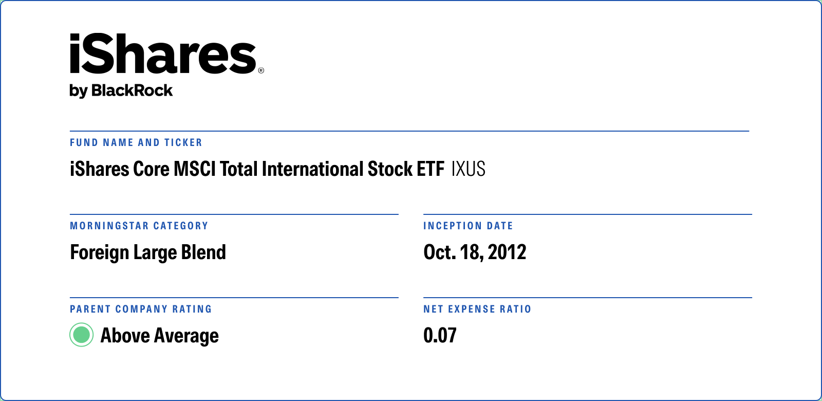 An image showing ishares logo. Name and Ticker: Core MSCI Total International Stock
Morningstar Category: Foreign Large Blend
Inception Date: Oct 18 2012
Parent Company Rating: Above Average
Net Expense Ratio: 0.07