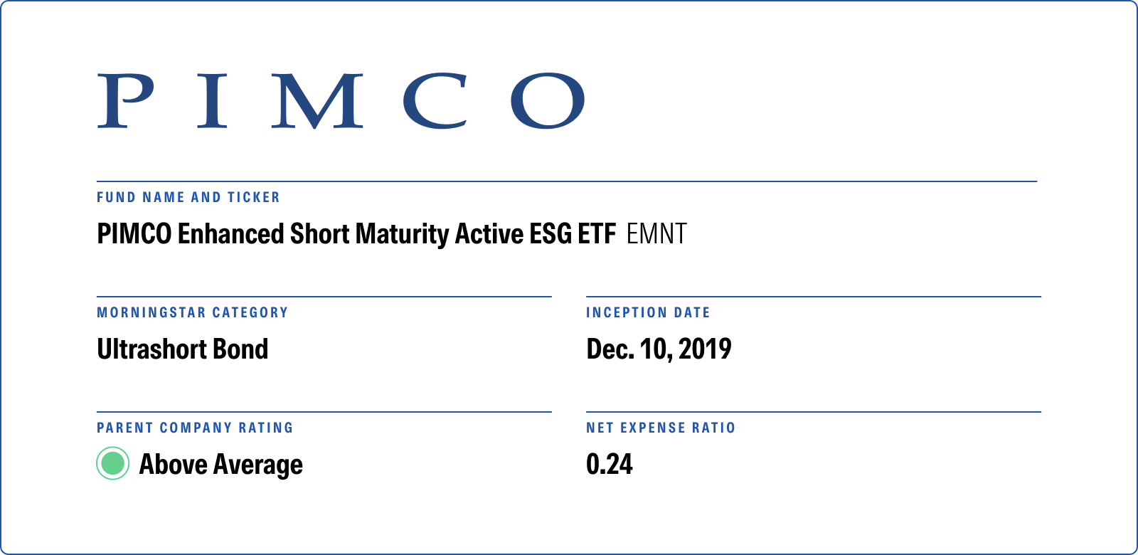 An image showing Pimco logo. Name and Ticker: Enhanced Short Maturity Active ESG
Morningstar Category: Ultrashort Bond
Inception Date: Dec 10 2019
Parent Company Rating: Above Average
Net Expense Ratio: 0.24