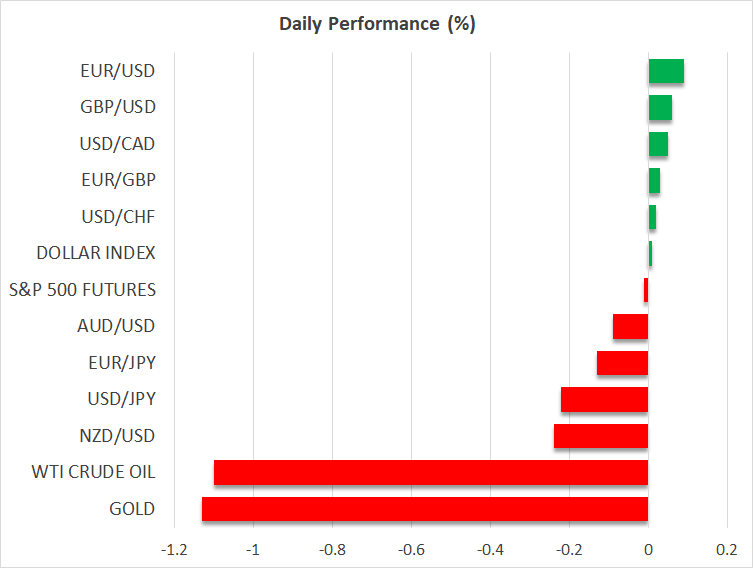 Daily Performance