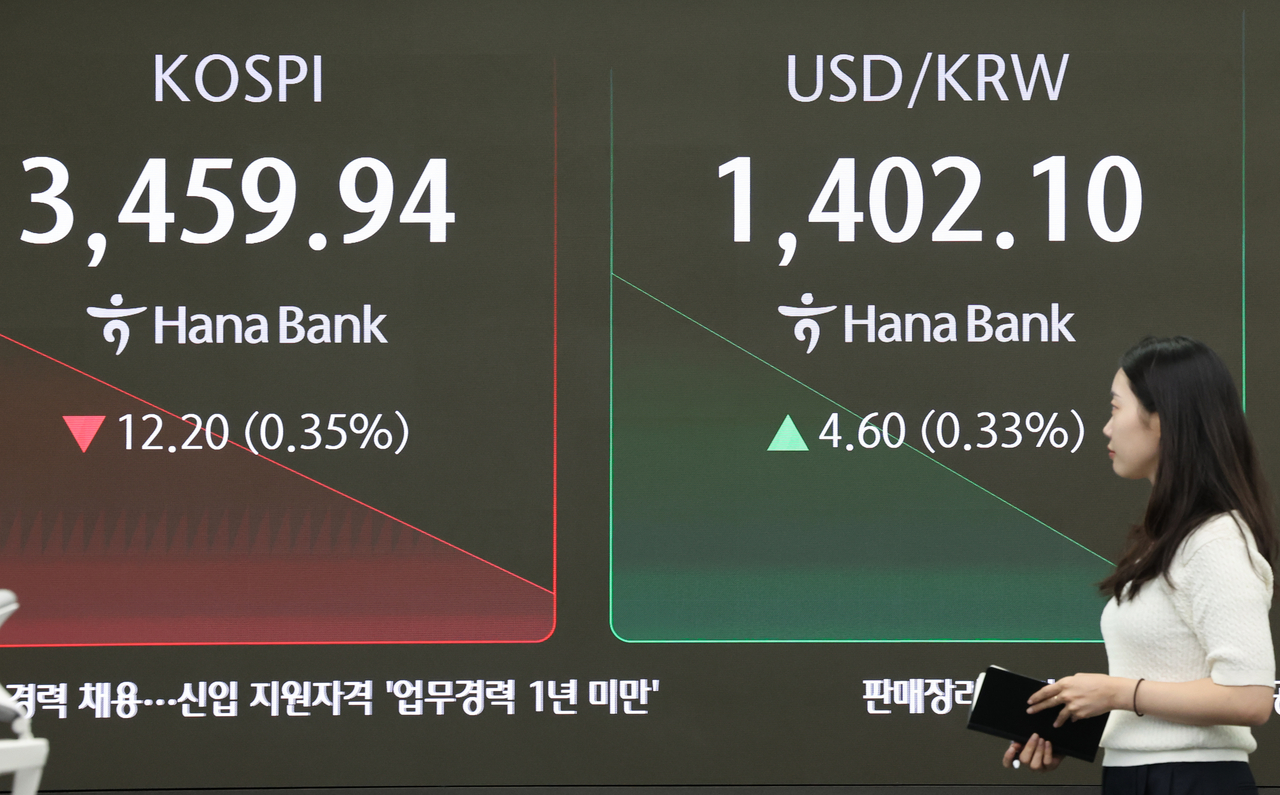 An electronic board showing the Korea Composite Stock Price Index at a dealing room of the Hana Bank headquarters in Seoul on Thursday. (Yonhap)