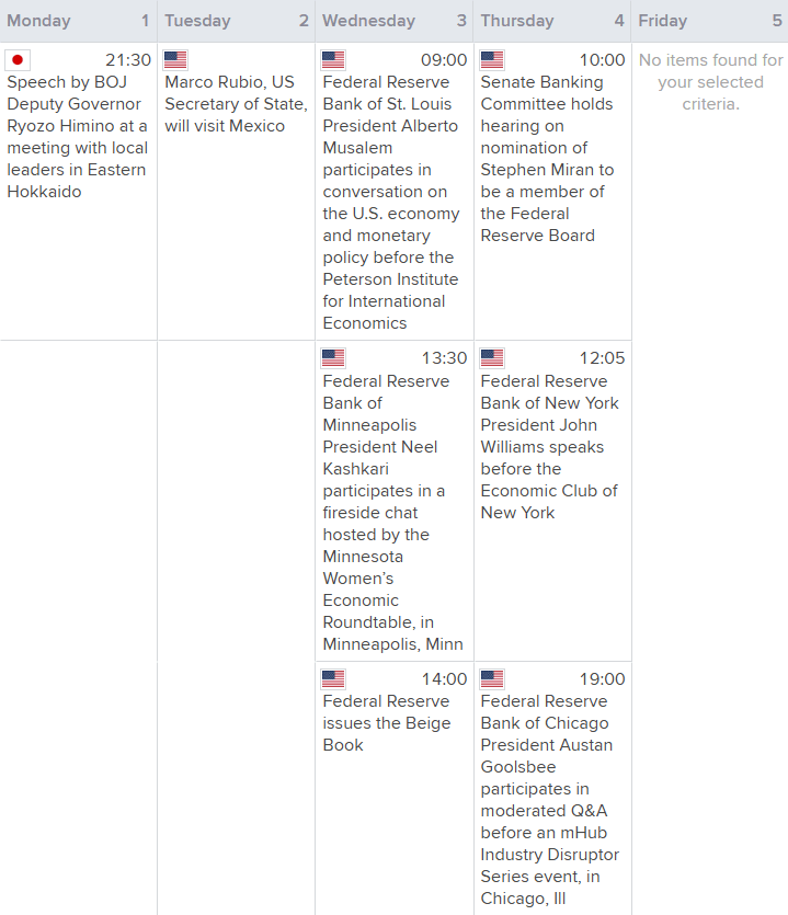 BoJ Events BoJ Events