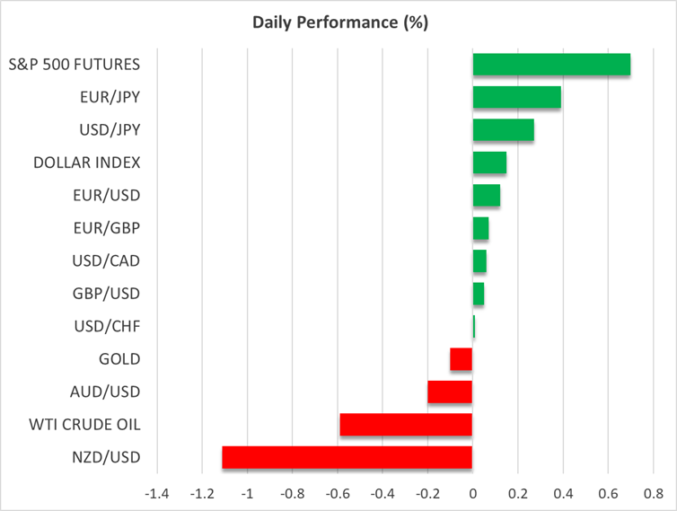 Daily Performance
