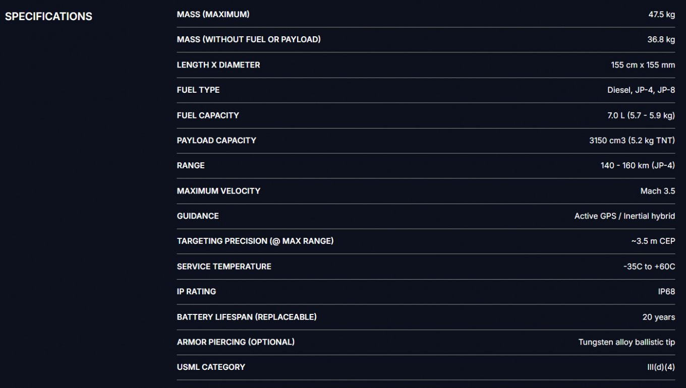 TRBM 155HG SCEPTRE reactive shell characteristics / Image by Tiberius Aerospace