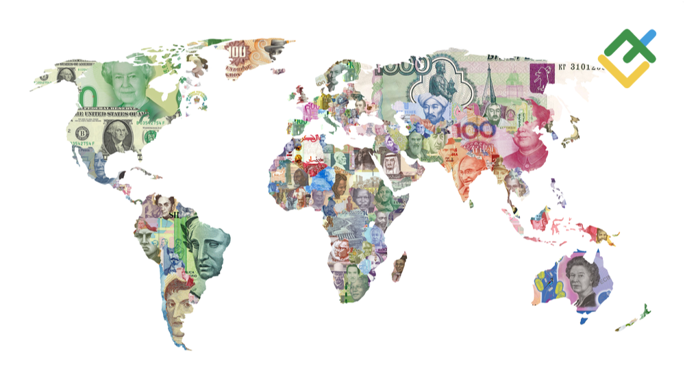 Top 10 Strongest Currencies in the World April 2026 | LiteFinance