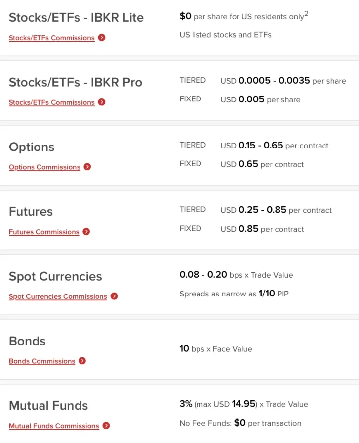 The 7 Best Forex Brokers Of 2026: How To Choose Between Them 3 screenshot 2026 09 07 at 7.52.49 pm
